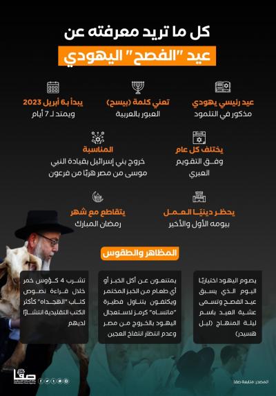 WhatsApp Image 2023-04-03 at 2.46.07 PM