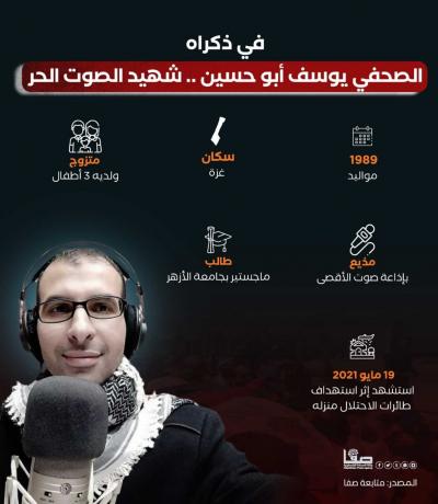 9d95f2e0-a1ae-4e7e-8324-ac9dbd2ef9a3