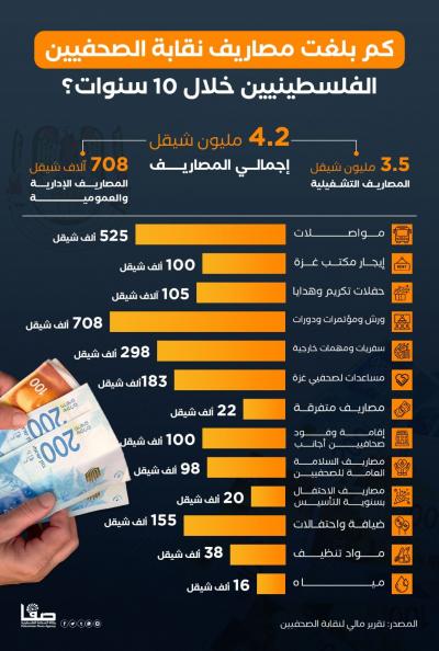857344f3-19b0-4fc4-8ef5-9eaaba1f71e9