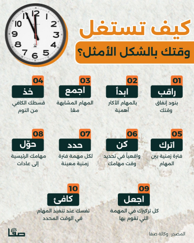 كيف تستغل وقتك