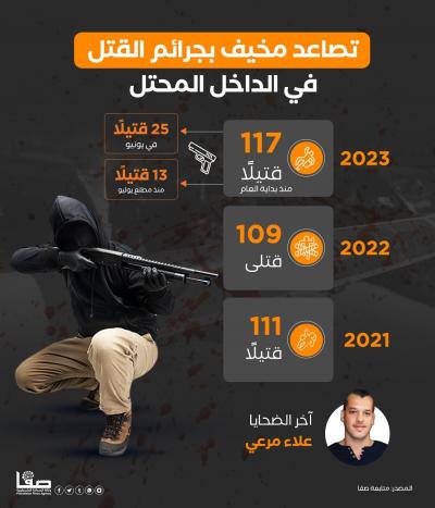 WhatsApp Image 2023-07-15 at 9.50.01 AM