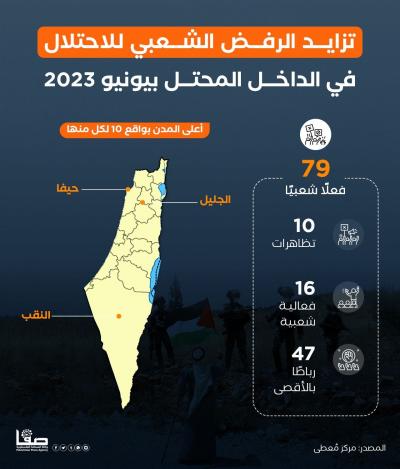 WhatsApp Image 2023-07-18 at 2.04.13 PM