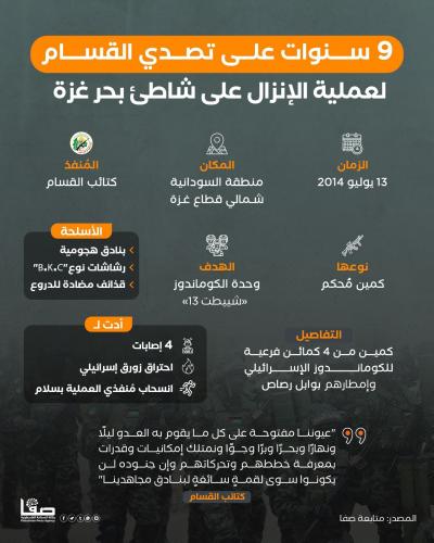 WhatsApp Image 2023-07-13 at 12.09.39 PM