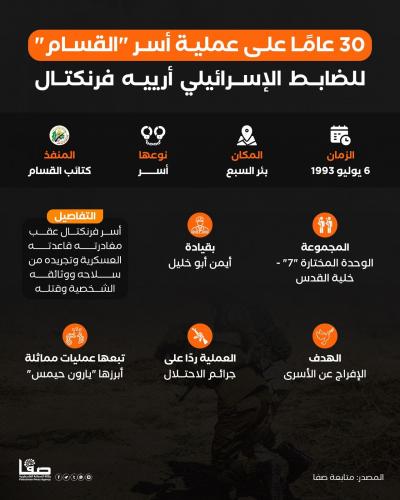 WhatsApp Image 2023-07-06 at 10.32.23 AM