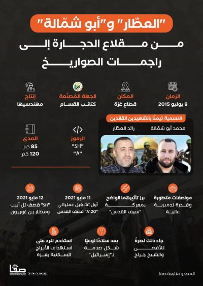 WhatsApp Image 2023-07-18 at 8.57.25 AM