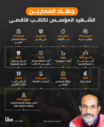 WhatsApp Image 2023-07-05 at 9.09.51 AM