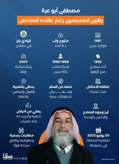 WhatsApp Image 2023-07-23 at 12.17.39 PM