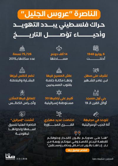 WhatsApp Image 2023-07-06 at 1.03.50 PM