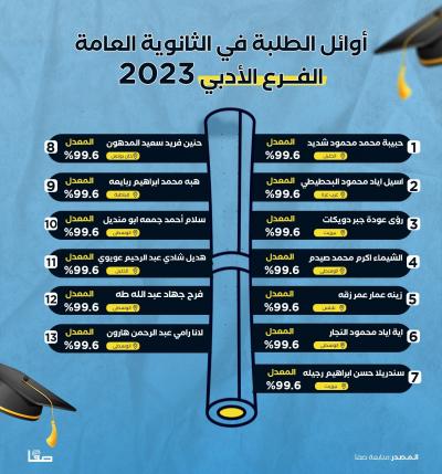 WhatsApp Image 2023-07-20 at 9.29.43 AM (1)