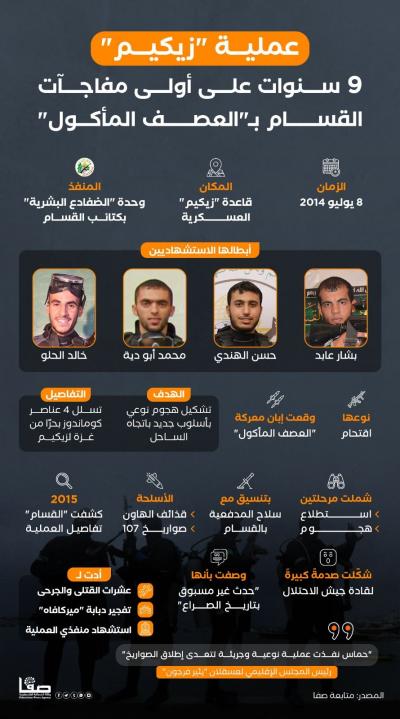 WhatsApp Image 2023-07-08 at 12.10.51 PM