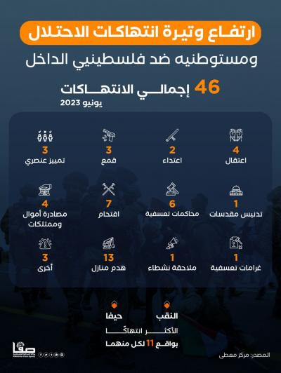 WhatsApp Image 2023-07-18 at 2.04.12 PM