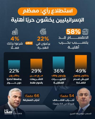 يييييييييييي