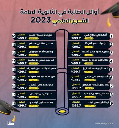 WhatsApp Image 2023-07-20 at 10.04.52 AM