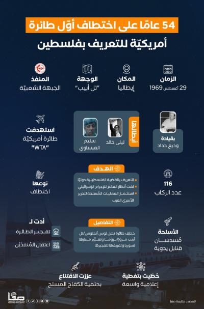 e3f49772-e762-47e1-8f22-810a202b2d96