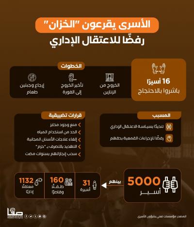 WhatsApp Image 2023-08-03 at 10.24.39 AM