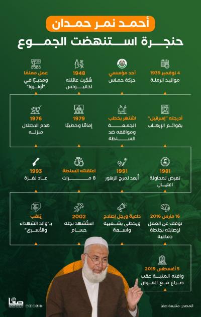 ييييييييييييييييييييييييييييييييييييييييي