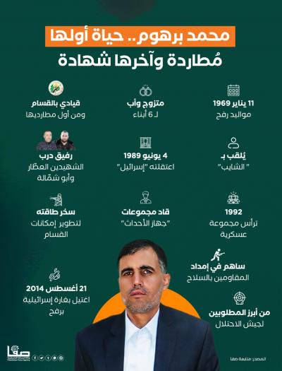 WhatsApp Image 2023-08-21 at 12.11.47 PM