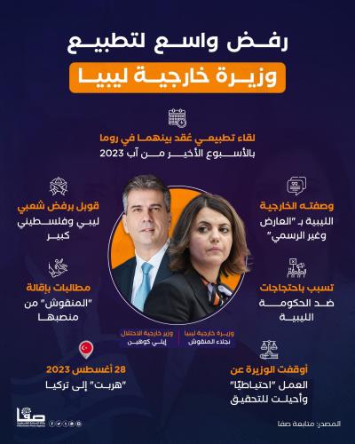 4e2a2f2a-4a2a-4ee0-b5bb-8c60841f3537