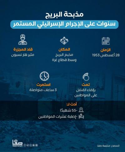 5ef155bc-9fbe-40c6-8245-2d2e15d08a3b