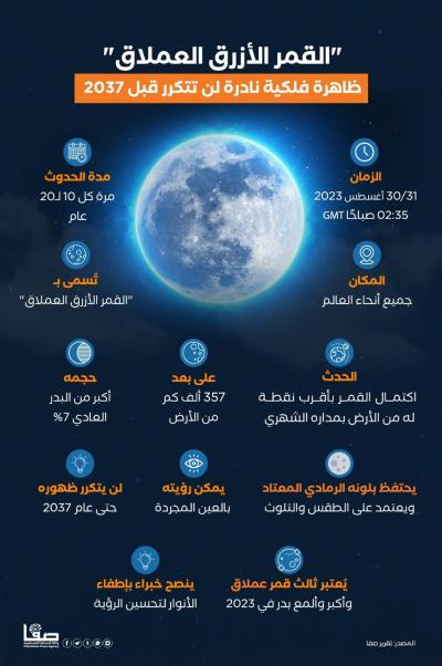 6c0403c0-7b28-4c93-b441-3fc3fc436786