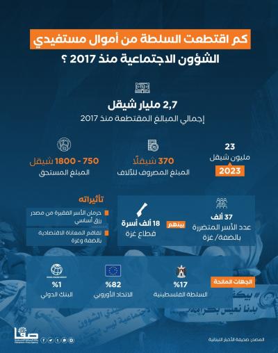 WhatsApp Image 2023-08-31 at 1.36.42 PM