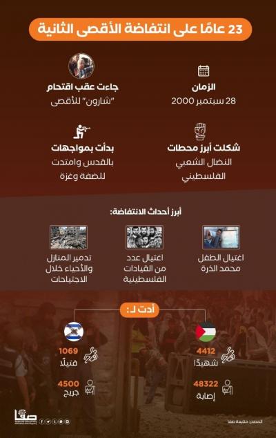 WhatsApp Image 2023-09-29 at 7.00.10 PM