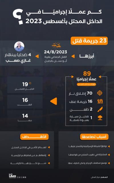 WhatsApp Image 2023-09-20 at 5.22.52 PM