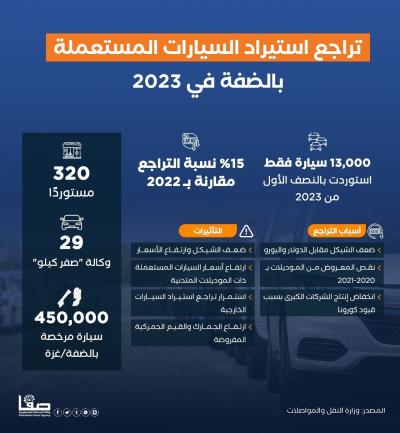 WhatsApp Image 2023-09-11 at 2.33.07 PM