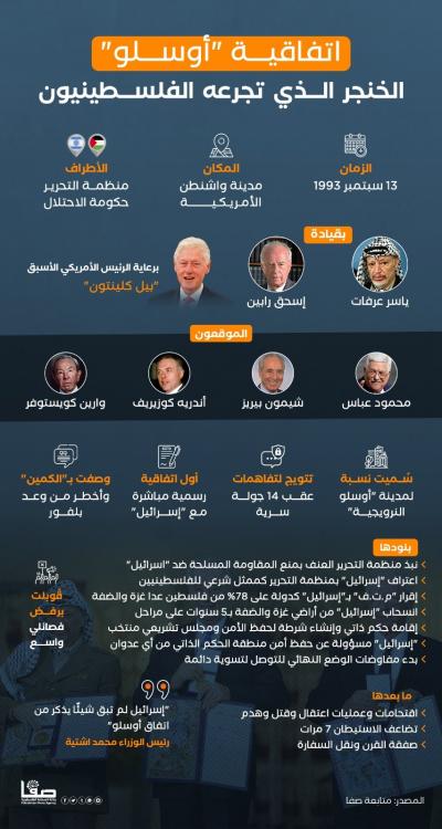 صورة واتساب بتاريخ 1445-02-29 في 11.14.03