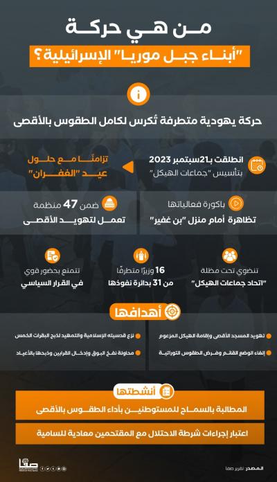 WhatsApp Image 2023-09-23 at 1.42.03 PM