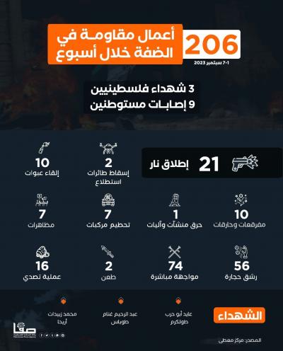 WhatsApp Image 2023-09-09 at 2.22.55 PM