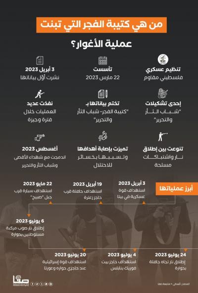 WhatsApp Image 2023-09-07 at 9.13.05 AM