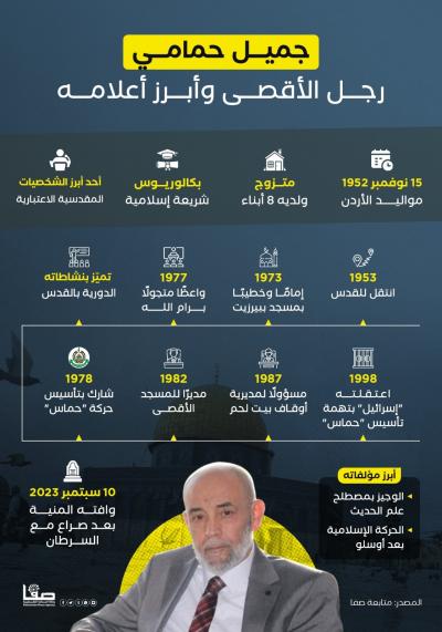 1b0ccae1-6268-4825-be9c-3539b5434b4b