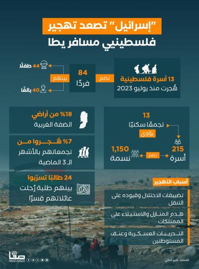 07f1ef7a-a341-4528-b5d4-c0183a2f8206