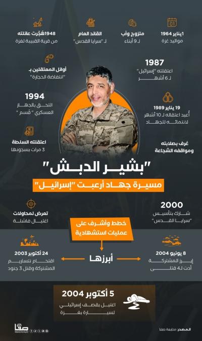 WhatsApp Image 2023-10-05 at 10.03.32 AM