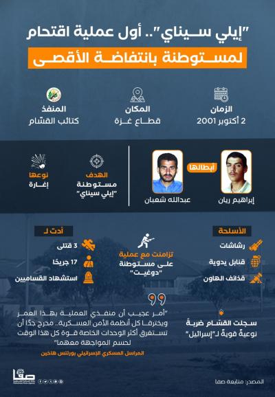 صورة واتساب بتاريخ 1445-03-17 في 21.57.33_929d8f1e