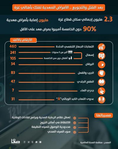 WhatsApp Image 2024-04-28 at 1.55.17 PM