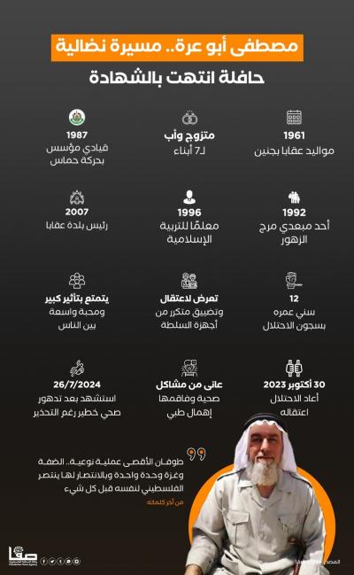 4592003d-4918-4e05-bbf7-a5fbfc13fe7f