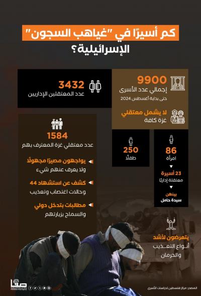 57771f3f-7988-4a50-8345-f8e3a5edd182