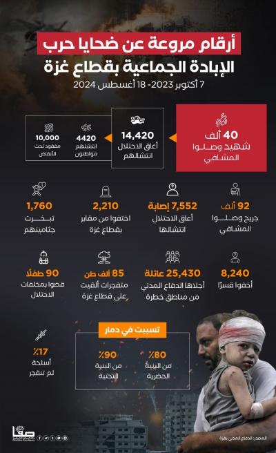 WhatsApp Image 2024-08-19 at 7.16.22 PM