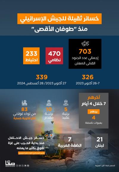 95a9fdfc-6dc5-4975-a175-bfc4b9728735