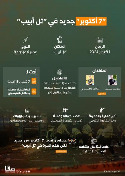 b7d0e6cb-67c0-4846-a80c-0ad618e5fd4b