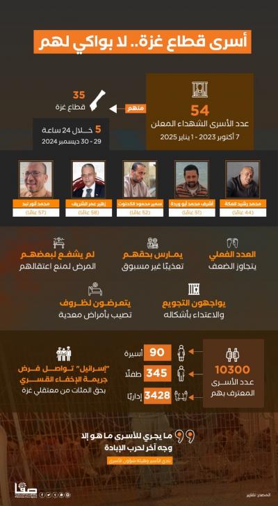 a01e373c-e3e9-4ad3-b381-64701ebd0325