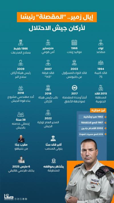 WhatsApp Image 2025-02-04 at 6.52.34 PM