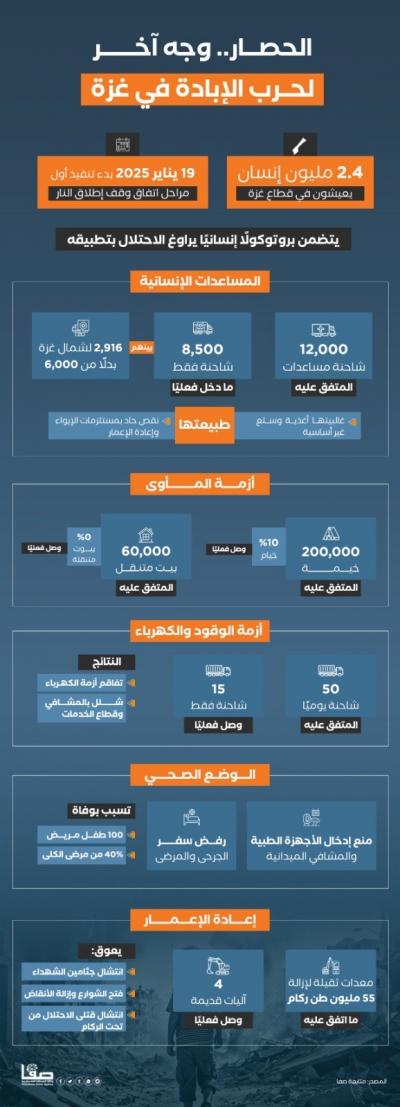 2d4b0291-829f-459d-8cb5-993d8c2c2467