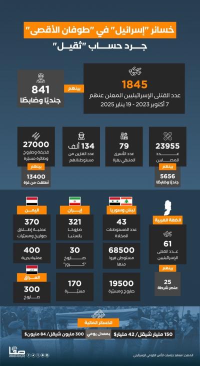 c7f819ae-cb5a-4f21-9ebd-2bbe15185f30