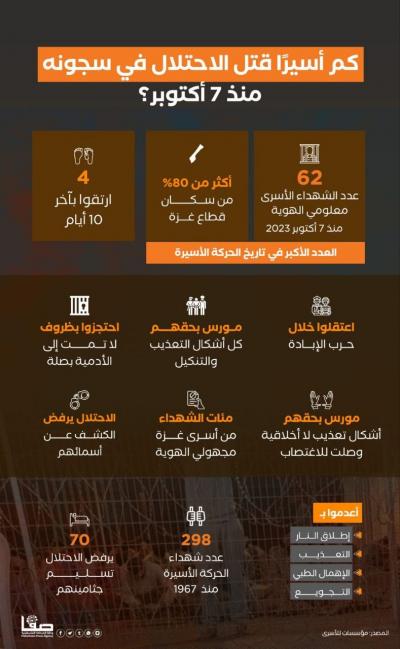 photo_٢٠٢٥-٠٣-٠٨_١٢-٢٣-٢٧