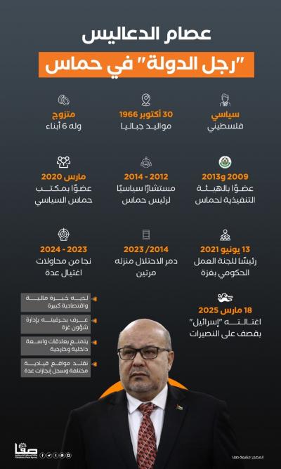 3348c145-a717-4426-b3dc-b377082050a1