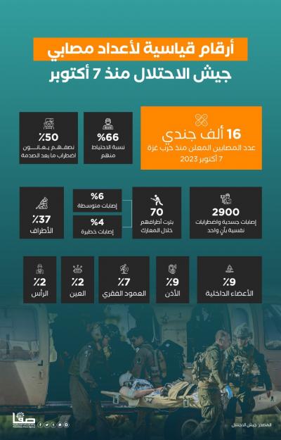 0cfd3b6c-b6ea-44b5-9cfc-cdf7ebf6050e