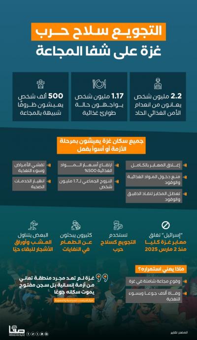 صورة واتساب بتاريخ 1446-10-07 في 12.27.54_322a97b9